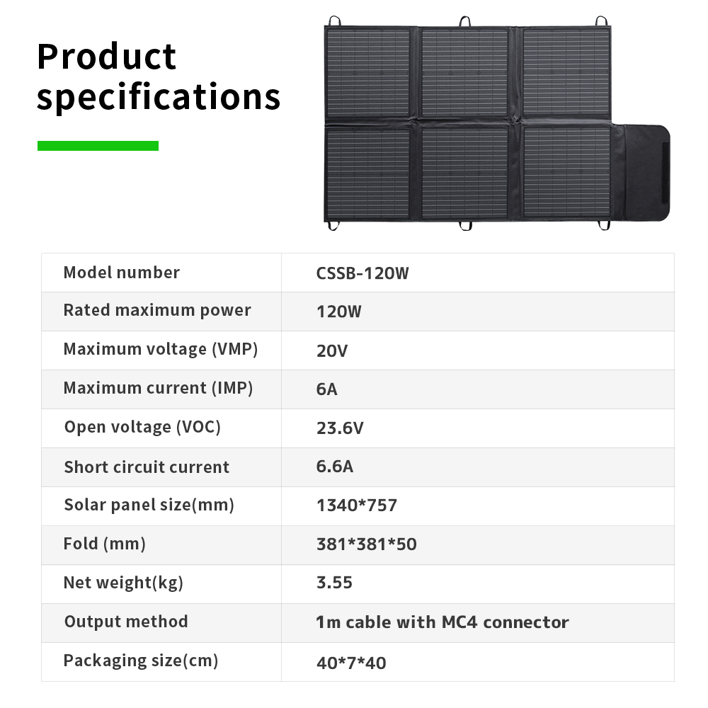 Portable 400W 300W 200W 120W F - огляд і ціна Power Outdoor