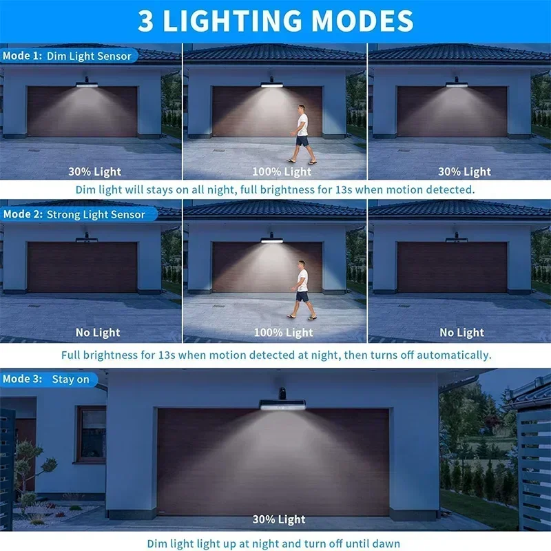 Clip On Solar Motion Lights Ou - огляд і ціна Power Outdoor