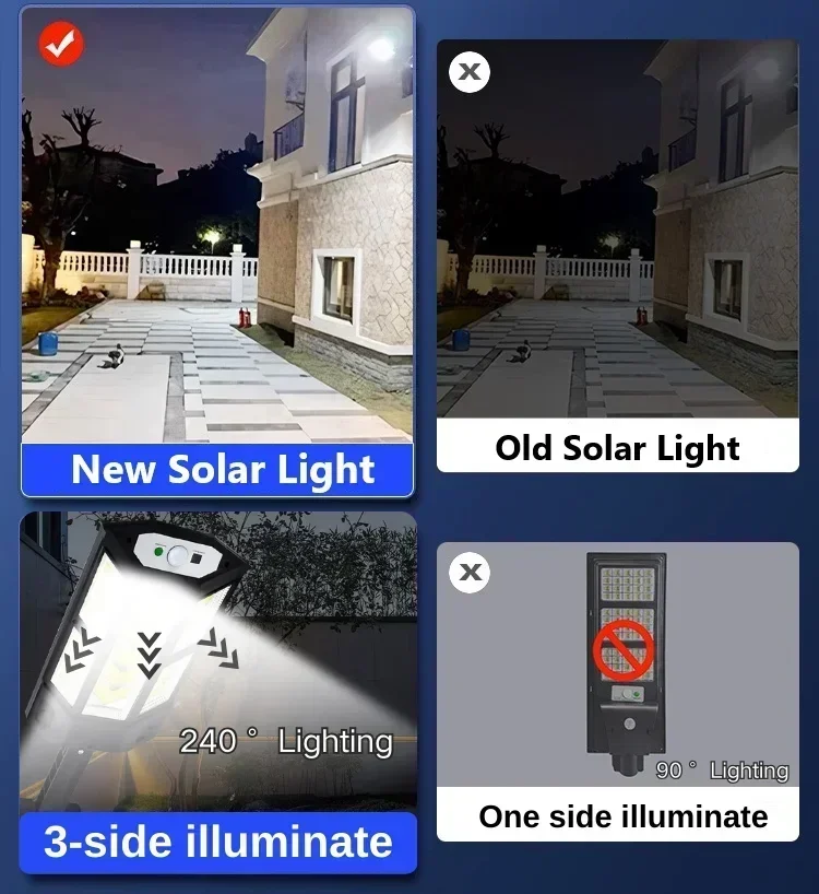 Newest Solar Lamp Powerful Out - огляд і ціна Power Outdoor