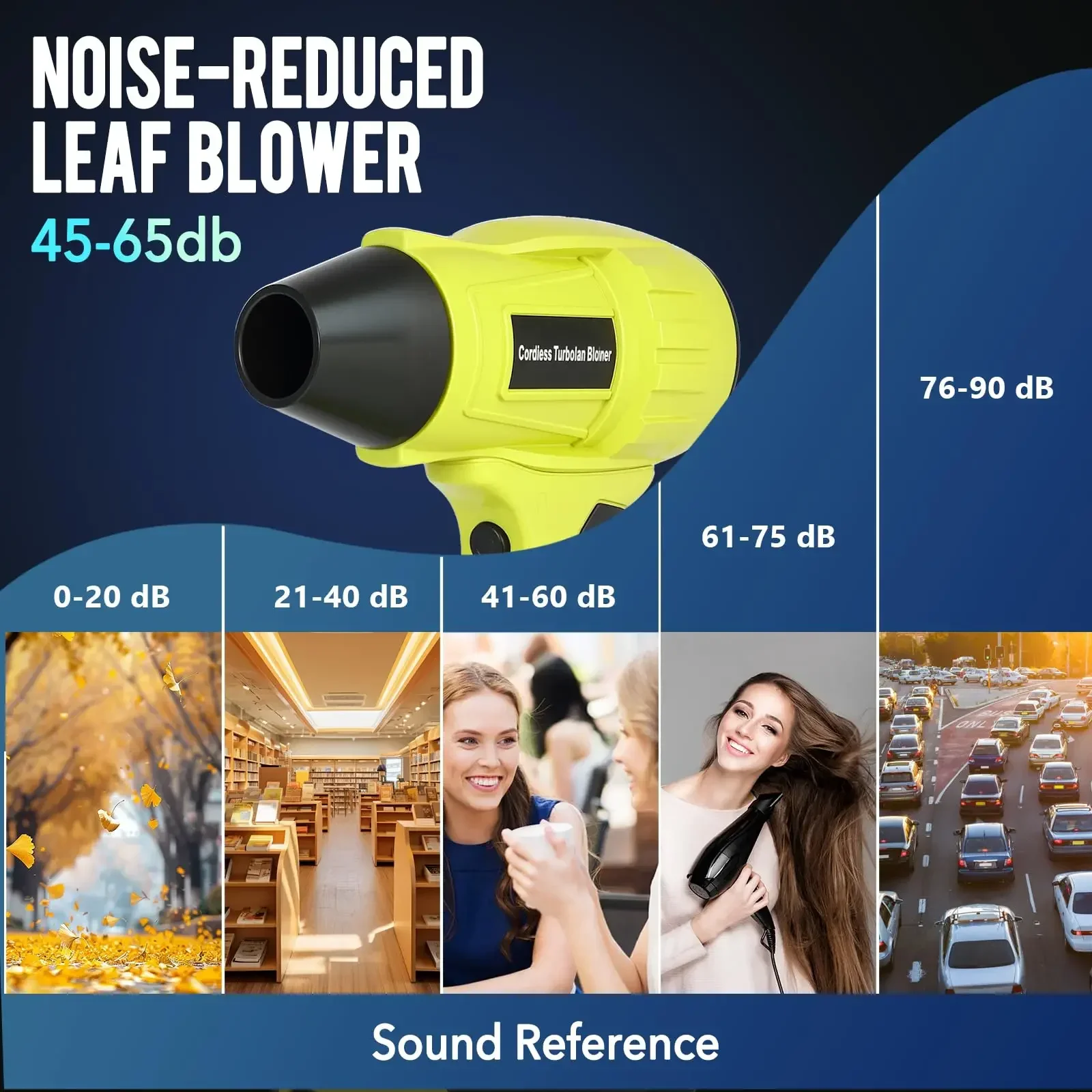 For Ryobi 18V Li-ion Battery 3 - огляд і ціна Leaf Blower Cordless