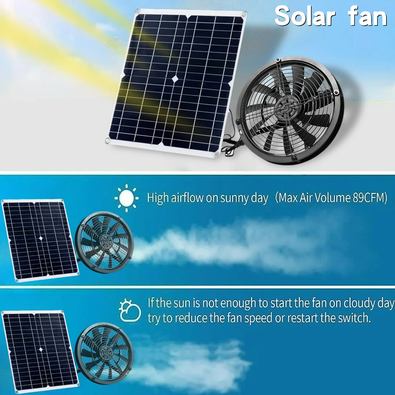 Solar Exhaust Fan Kit 15W 25W  - огляд і ціна Outdoor Power Kit