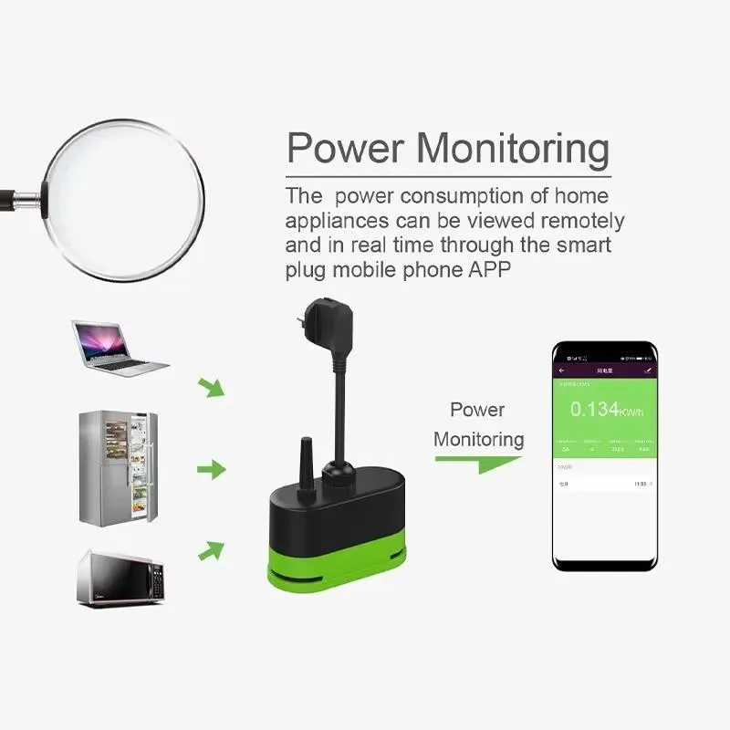 Tuya EU 16A Wifi Smart Outdoor - огляд і ціна Outdoor Power Port
