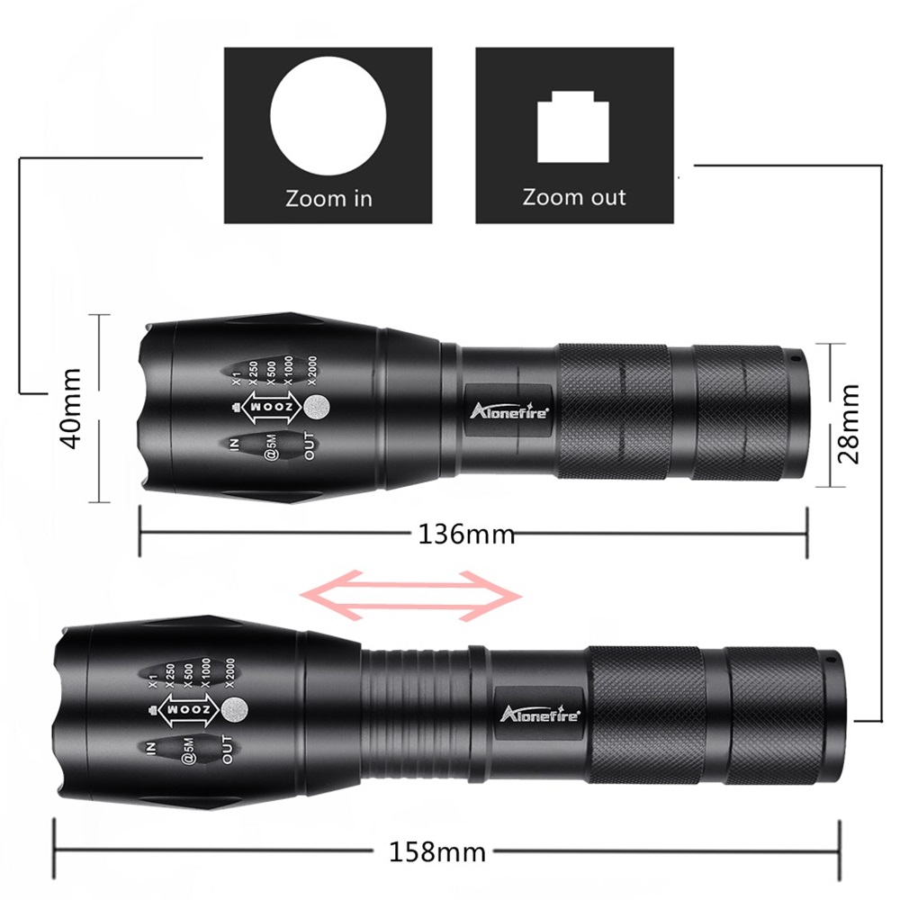 Zoom 2in-1 White+Blue Light LE - огляд і ціна Outdoor Power Not Working