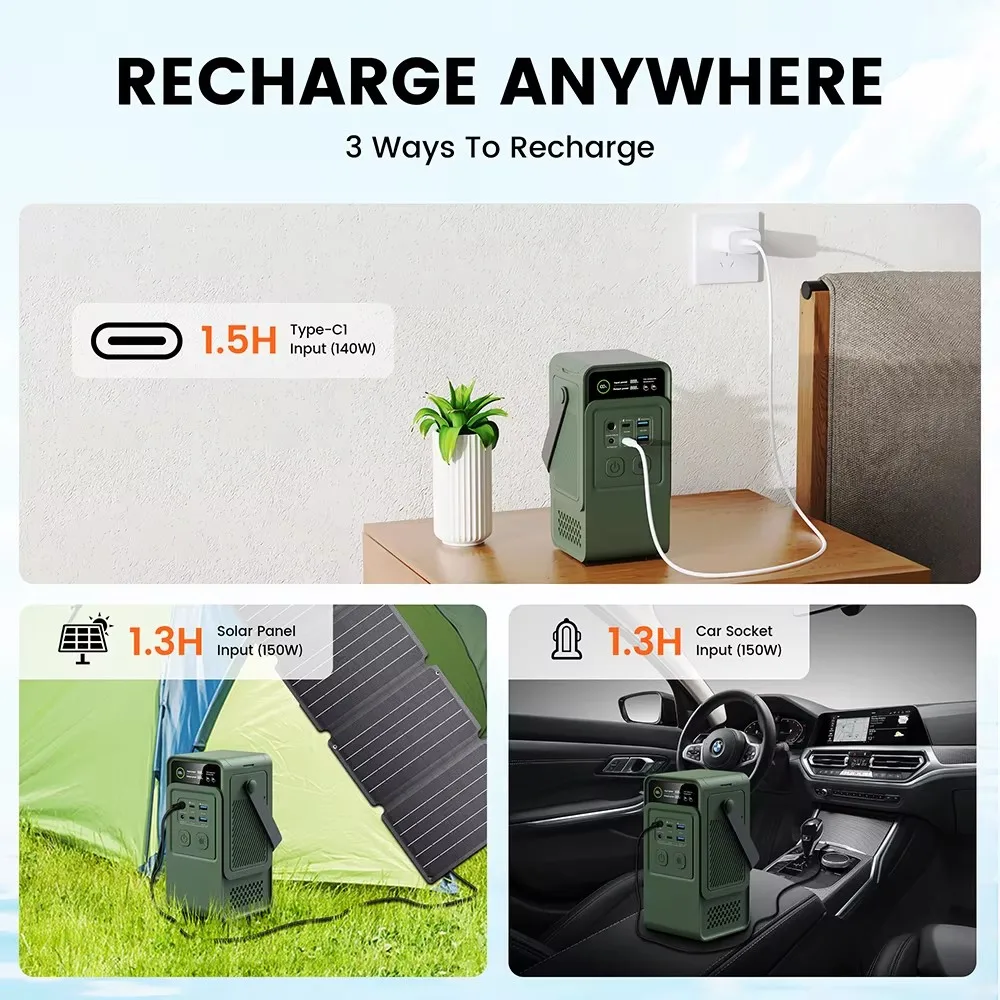 60000mAh 200W 192Wh Camping Po - огляд і ціна Outdoor Power Port