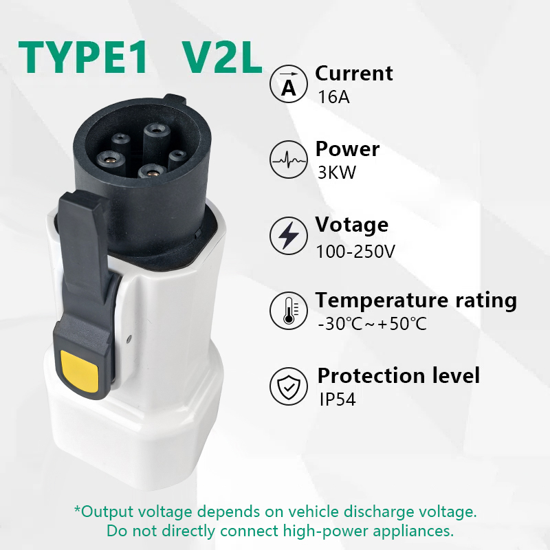 EVqiaoyi Type1 V2L Discharger  - огляд і ціна Outdoor Power Port