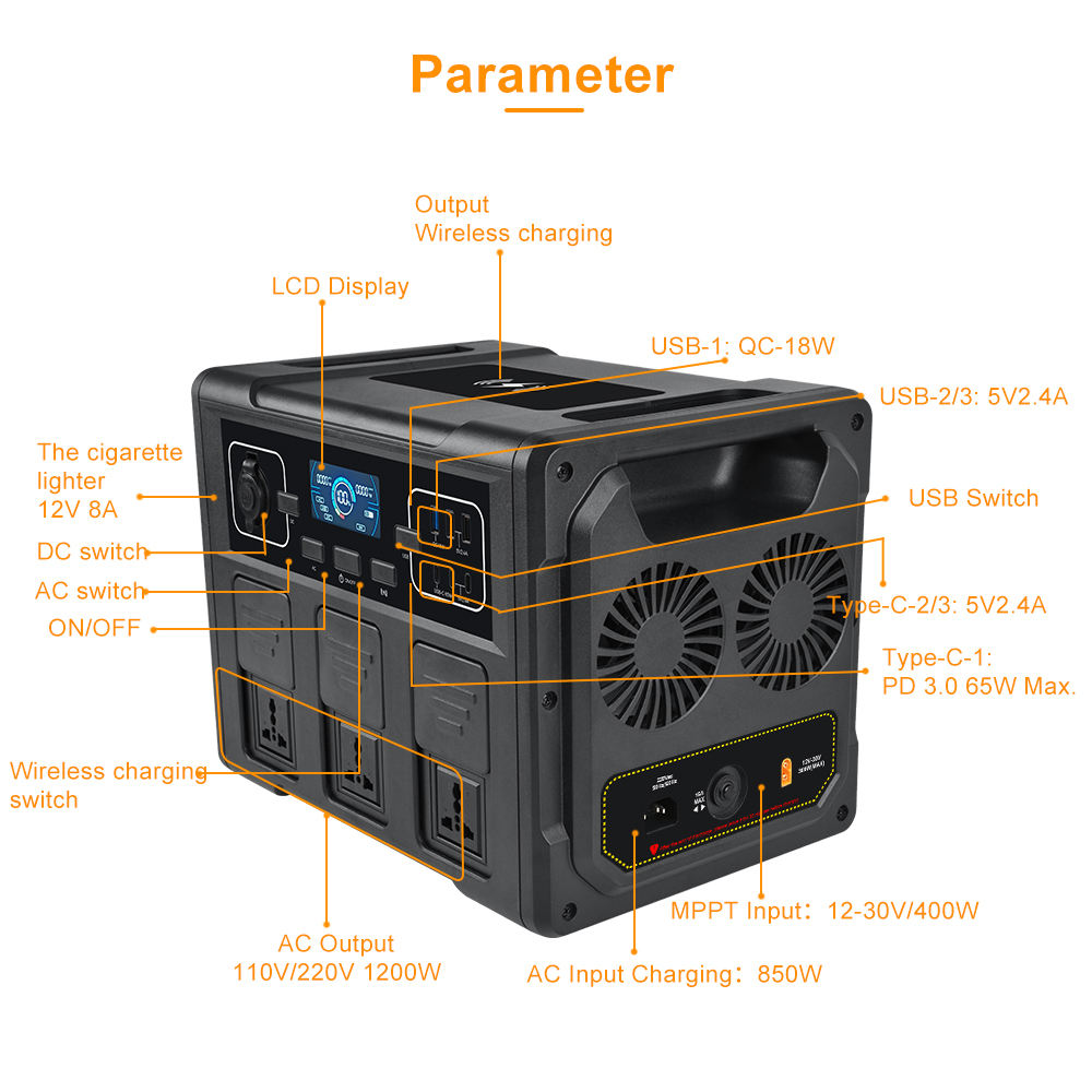 1200W Portable Solar Generator - огляд і ціна Power Outdoor