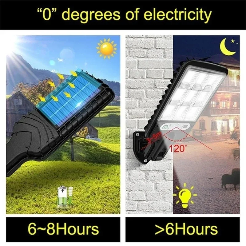 Outdoor Solar Garden Lights wi - огляд і ціна Power Outdoor