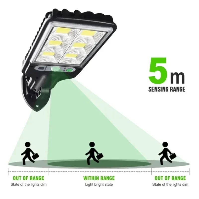 Powerful LED Solar Outdoor Cou - огляд і ціна Power Outdoor