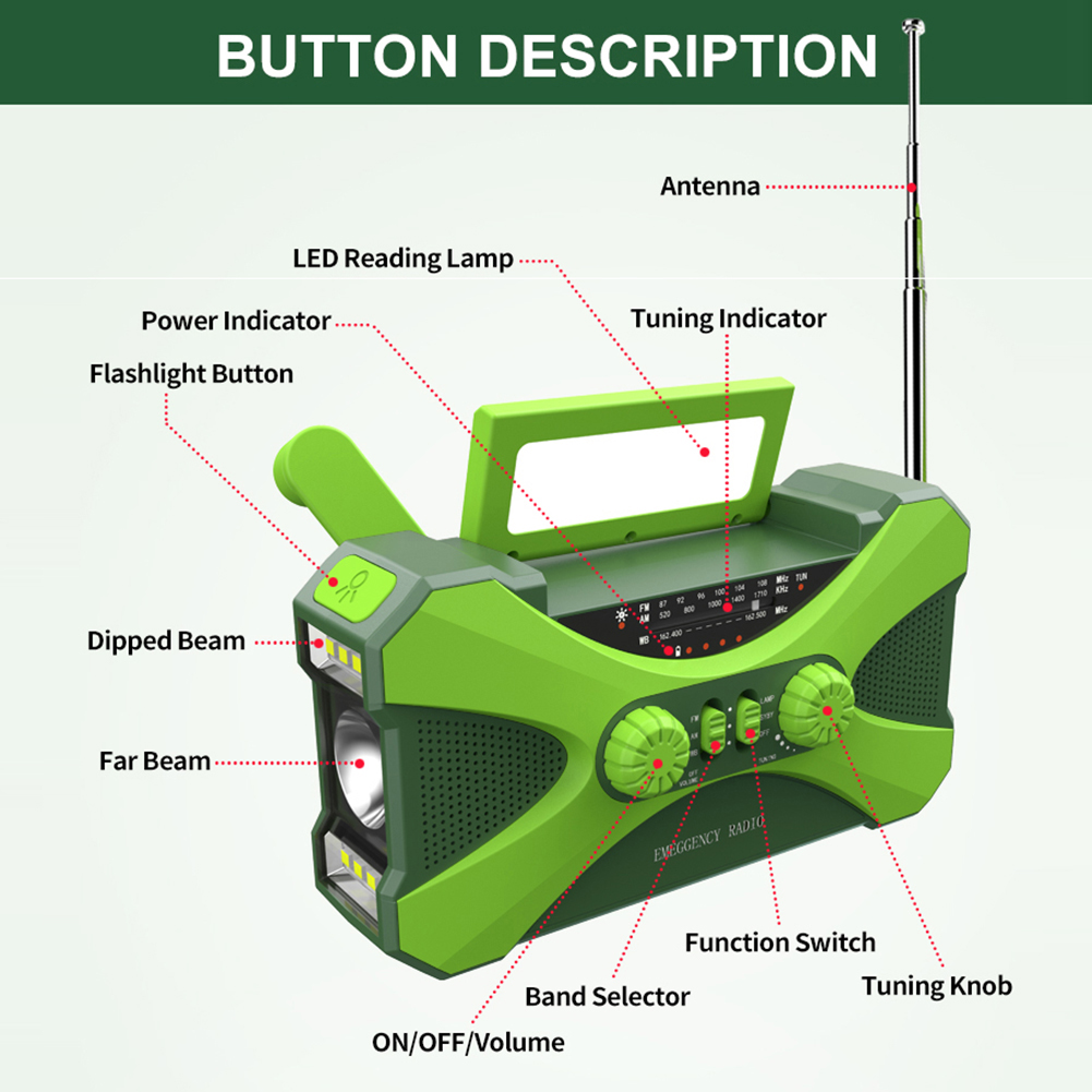 10000mAh Multifunctional Radio - огляд і ціна Outdoor Power Kit