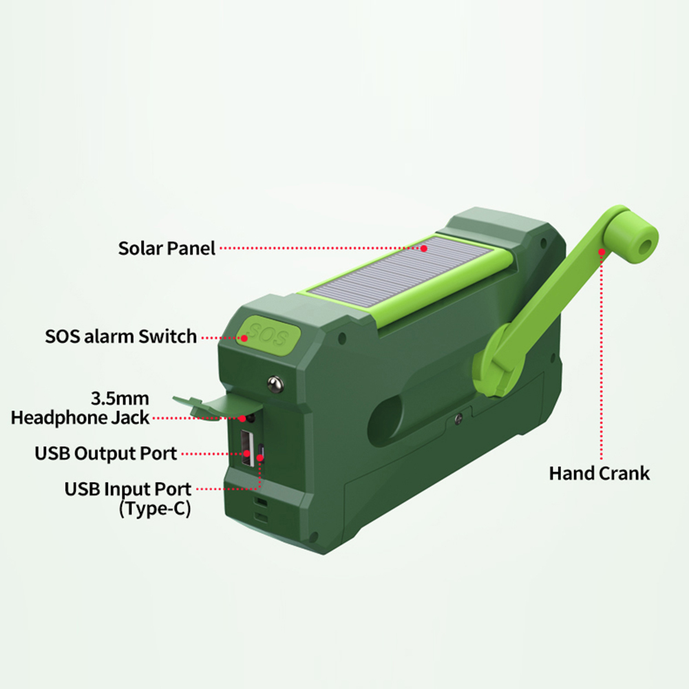10000mAh Multifunctional Radio - огляд і ціна Outdoor Power Kit