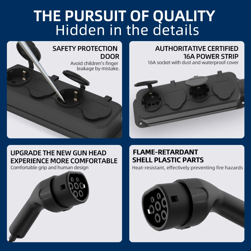 Portable 16A 4KW V2L Cable Ele - огляд і ціна Outdoor Power Port