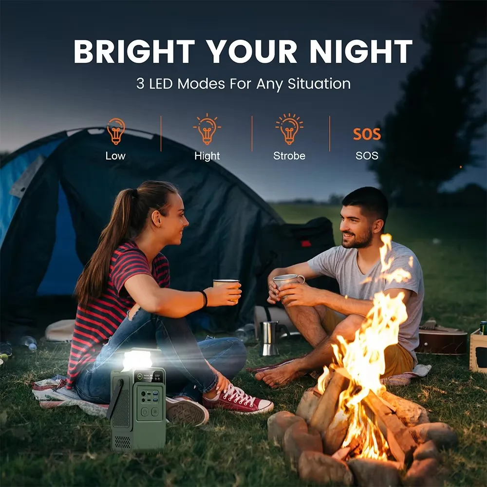 60000mAh 200W 192Wh Camping Po - огляд і ціна Outdoor Power Port