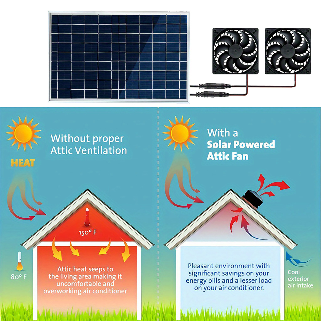 15W Solar Powered Dual Cooling - огляд і ціна Outdoor Power Kit