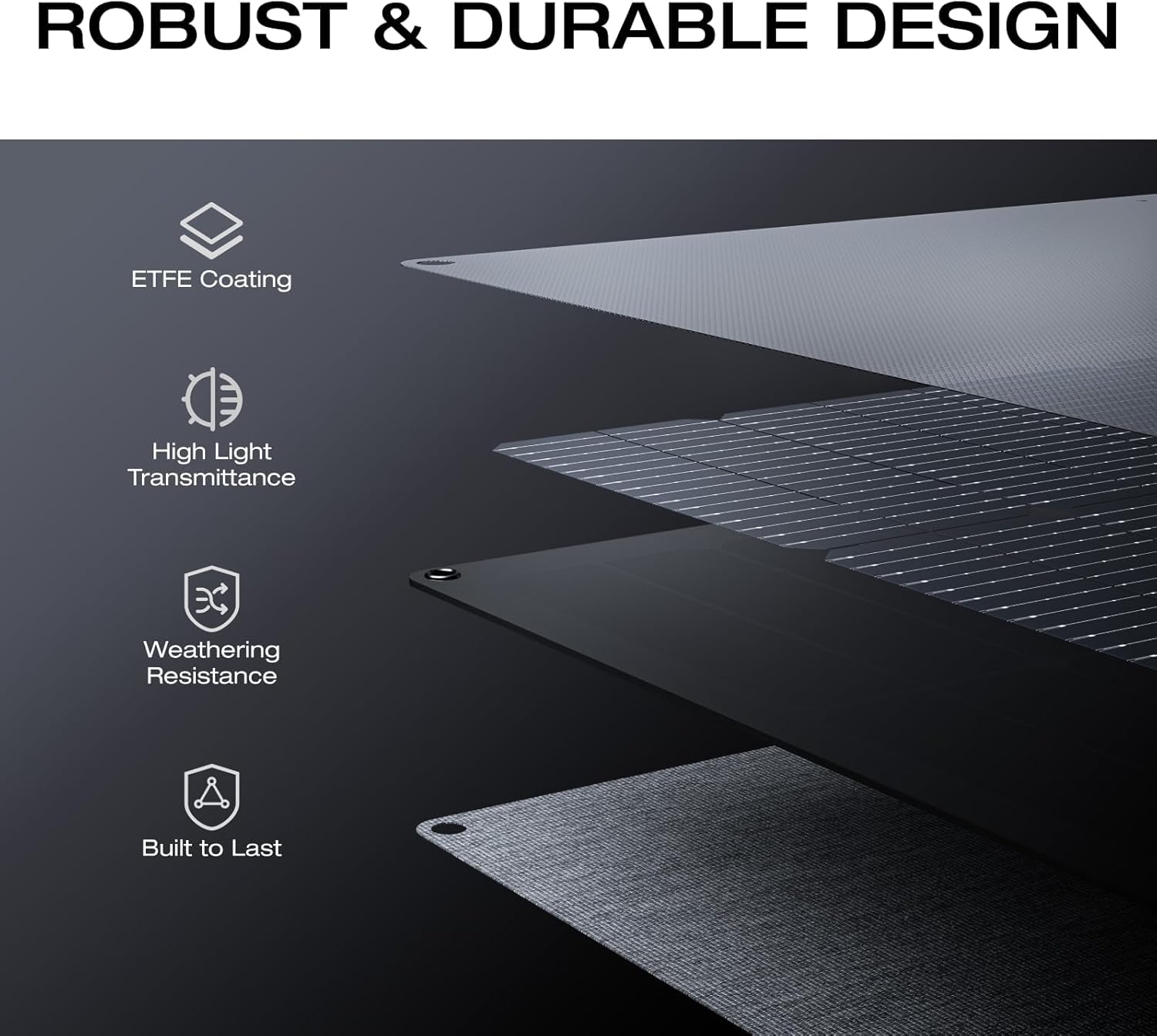160 Watt Foldable Solar Panel  - огляд і ціна Power Outdoor