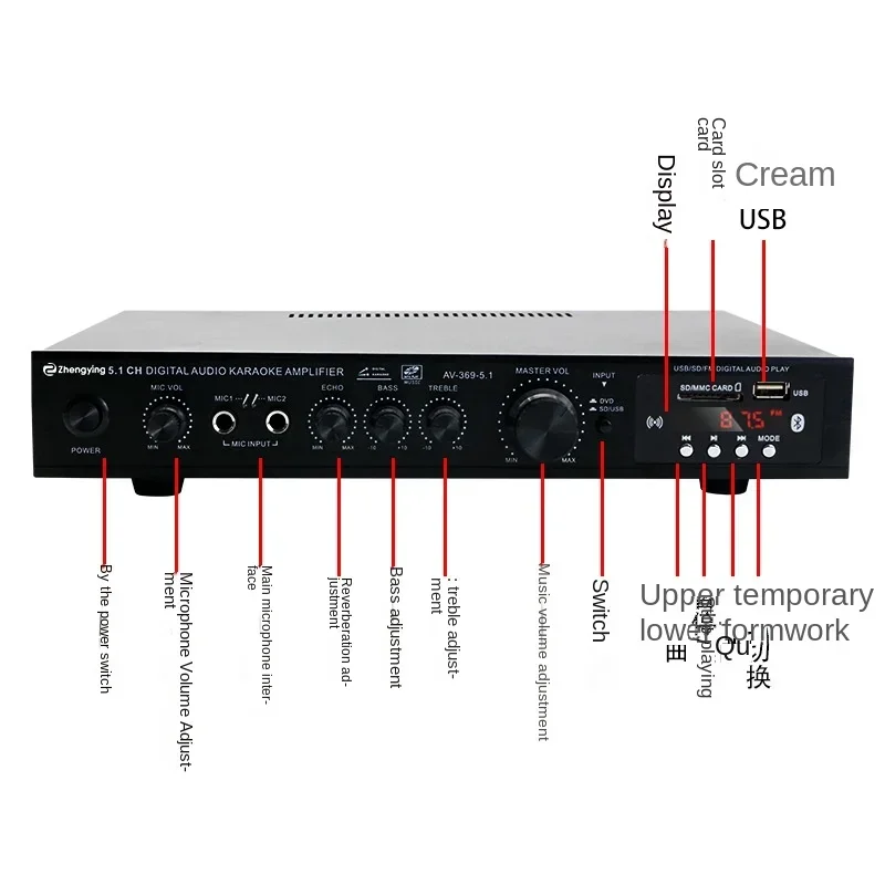 Durable 5.1 Channel Overweight - огляд і ціна Outdoor Power Amplifier