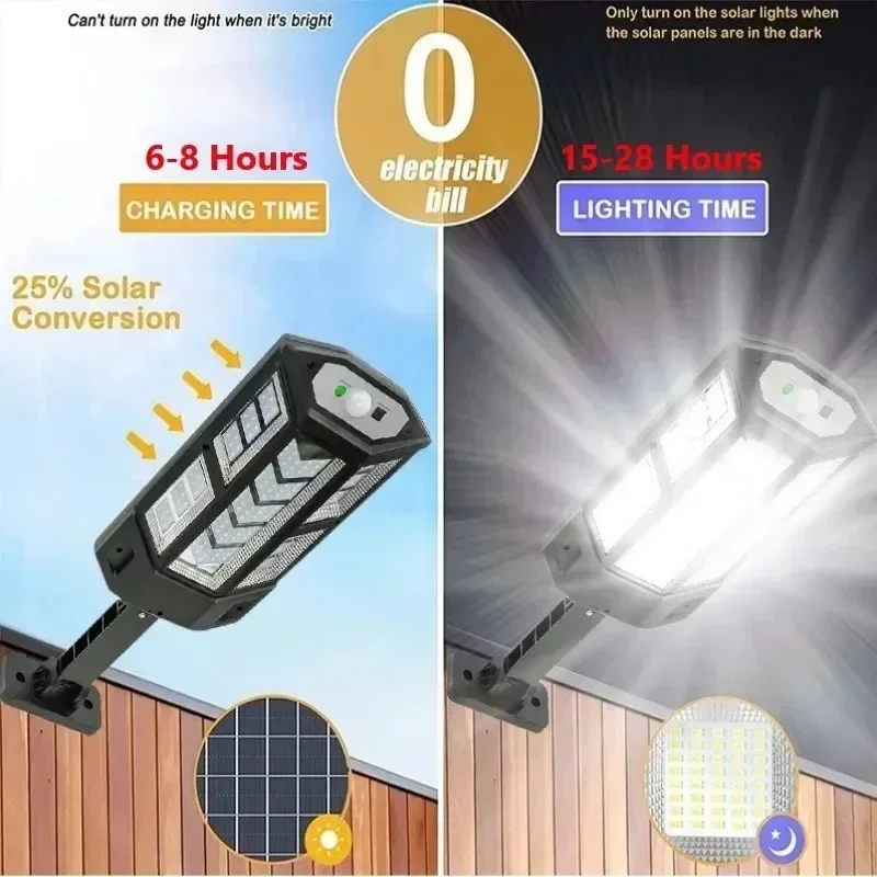 Solar LED Light Super Bright O - огляд і ціна Power Outdoor